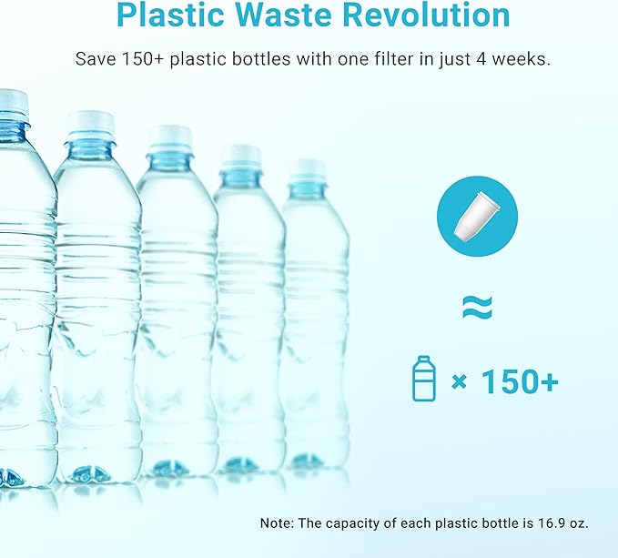 AQUA CREST Alkaline Water Filters Increase PH, 𝐍𝐎𝐓 𝐑𝐞𝐝𝐮𝐜𝐞 𝐓𝐃𝐒, Replacement for Zero Filter Pitchers and Dispensers, 6-Stage Filters Reduce Chlorine, 4-Pack