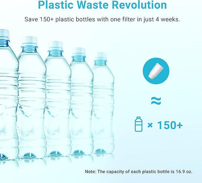 AQUA CREST Alkaline Water Filters Increase PH, 𝐍𝐎𝐓 𝐑𝐞𝐝𝐮𝐜𝐞 𝐓𝐃𝐒, Replacement for Zero Filter Pitchers and Dispensers, 6-Stage Filters Reduce Chlorine, 4-Pack