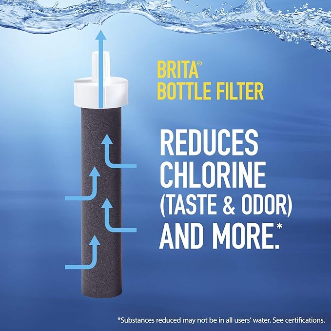 Brita Insulated Filtered Water Bottle with Straw, Reusable, BPA Free Plastic, Sea Glass, 26 Ounce