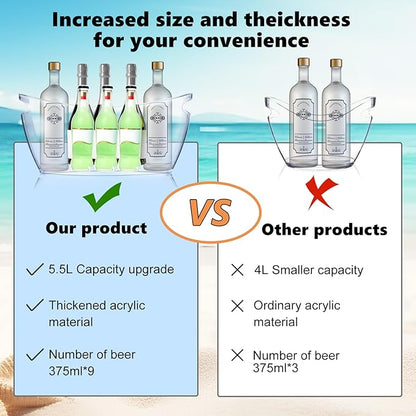 2 PCS Ice Buckets, Clear Acrylic Ice Bucket for Party, 5,5L Mimosa Bar Champagne Bucket Ice Beverage Drink Tube with Handles for Wine Beer Cocktail Bar, Hold 3 Wine, 2 Ice Scoops