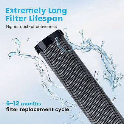 ACF Replacement Filter Compatible with F8/F9 Countertop Water Filter，6-12 Months Lifetime, F8/F9 ACF