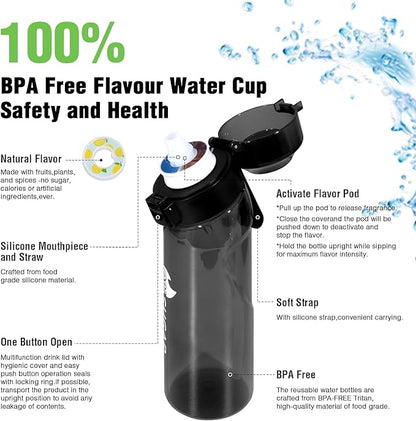Air Water Bottle 8PCS Flavor Pods 22oz Fruit Fragrance Scented Water Cup BPA Free 0% Sugar For Outdoor Sports,Gifts From Friends, Birthday Gifts (1 bottle Black+7 pods in random flavors)