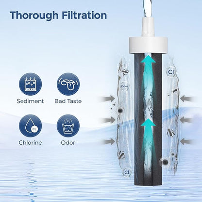 3-Pack Water Filter Replacements for Brita Water Bottles, Compatible with Brita 32oz and 20oz Insulated Filtered Water Bottles, Reduce Chlorine, Taste, and Odor