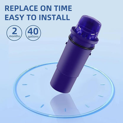 6-Pack PPF900Z Water Filter Replacement for PUR, PUR Plus Pitcher and Dispenser, Water Filters Replace PPF900Z, PPF951K,CRF950Z,PPT700W, PPT711W