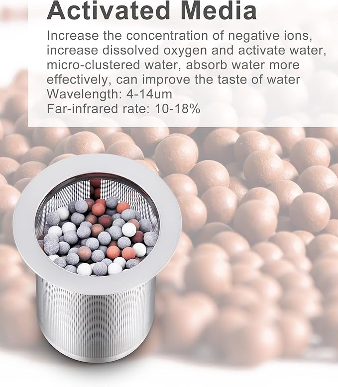 Alkaline Water Bottle Replacement Filter Cartridge for Filterelated 6501 Alkaline Water Cup