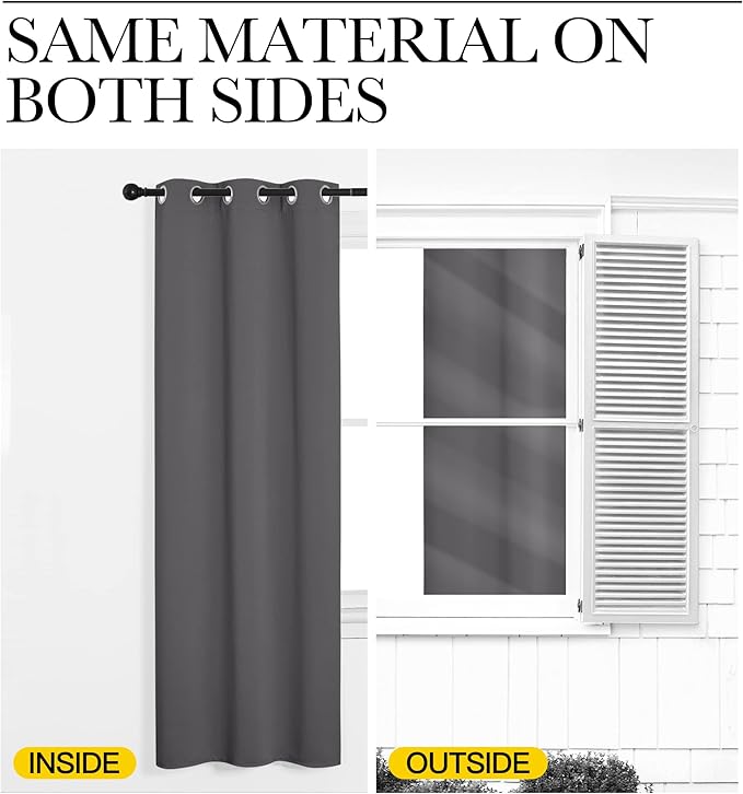NICETOWN Grey Blackout Curtain Panels for Bedroom, 2 Panels, W29 x L40 inches, Grey, Thermal Insulated Grommet Top Blackout Kitchen Draperies and Drapes
