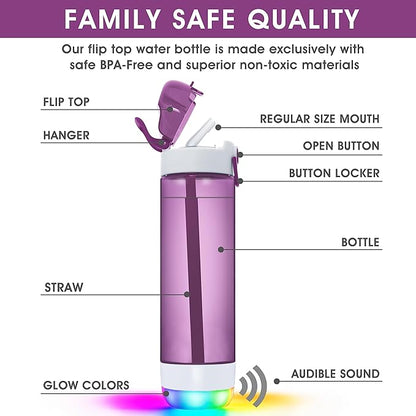 Smart Water Bottle with Reminder To Drink Water, Lights And Sound, Water Intake Tracker, Rechargeable, Tritan Plastic w/Straw, Gifts For Women, Men, Mom, Dad, Her, Him 26 Oz (purple)