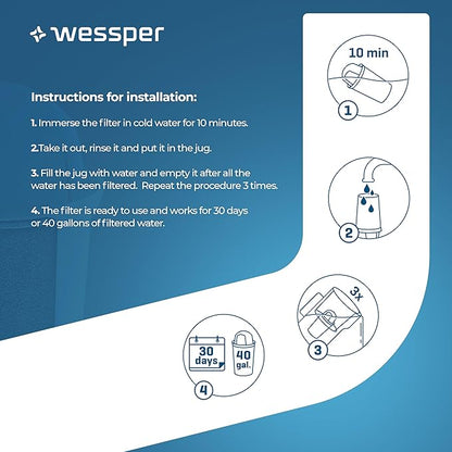 Aqua Classic Alkaline Water Filter Compatible with Brita Pitcher & Dispenser | Replacement Cartridge for Brita Water Filter | Pack of 3 pH Water Filter | Increase Water ph & Reduce Contaminant
