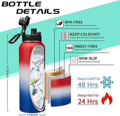40oz Insulated Water Bottle with Straw, Paracord Handle & Carrier Bag, Wide Mouth Vacuum Insulated Hydro Bottle, Stainless Steel Thermo Flask Bottle for Sports Office School, Cold 48Hrs & Hot 24Hrs