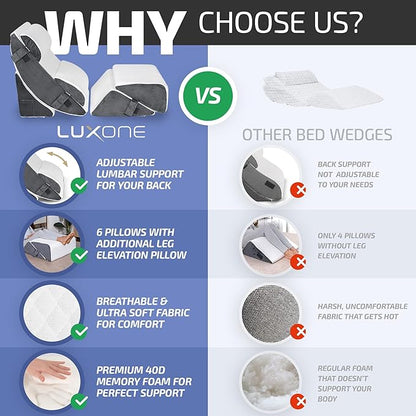 6 pcs Orthopedic Bed Wedge Pillow Set w/Leg Elevation Pillow - Perfect Adjustable Memory Foam Pillows for After Surgery Recovery, Back Support, Pain Relief, Acid Reflux, Sleeping & GERD