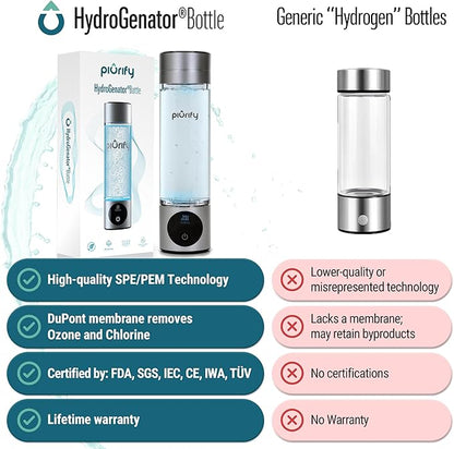 9.5 Oz Hydrogen Water Bottle Generator - Easy to use Portable Water Tumbler with advanced SPE/PEM Technology - Purification Vent - 3000ppb Pure Hydrogen