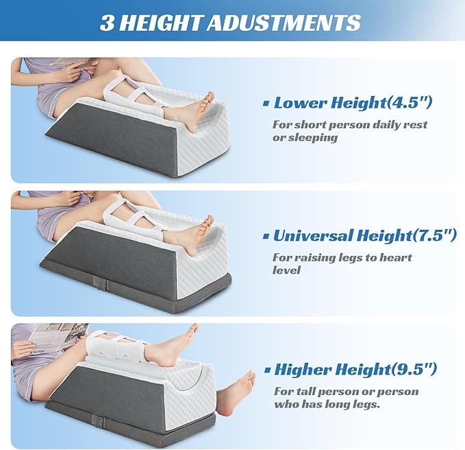 Adjustable Leg Elevation Pillow with Memory Foam, 3-Height Adjustable Leg Pillow for After Surgery, Knee, Ankle Injury, Foot Rest, Improve Circulation and Pain Relief, Removable & Washable Cover