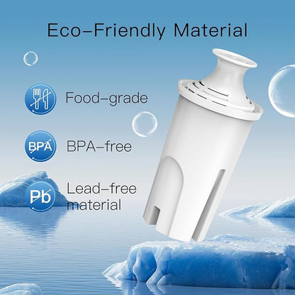 3-Pack Standard Water Filter Replacements for Brita® Water Pitchers and Dispensers, NSF Certified to Reduce Chlorine and Bad Taste, BPA free