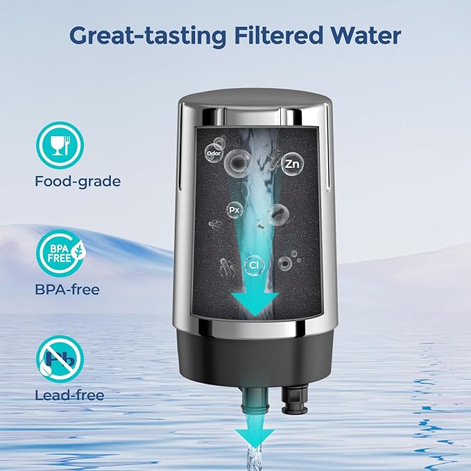 2-Pack Water Filter Replacement for Brita Faucet Filtration System, BPA-Free, Certified to Reduce Chlorine and Lead, Replace On-Tap Faucet Mount Water Filter, Chrome