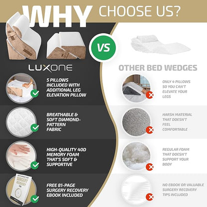 5pcs Orthopedic Bed Wedge Pillow Set w/Leg Elevation Pillow - Perfect Adjustable Memory Foam Pillows for After Surgery Recovery, Back Support, Pain Relief, Acid Reflux, Sleeping & GERD