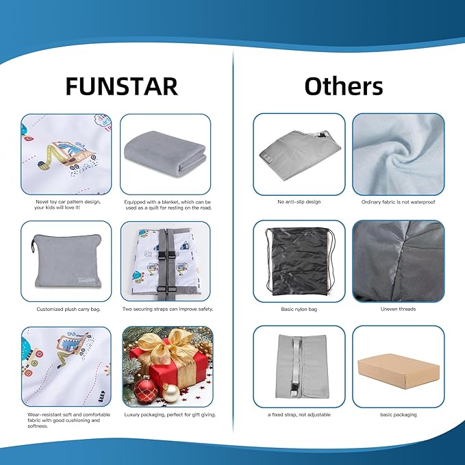 FUNSTAR Airplane seat Extender for Kids, Toddler Airplane Bed with Blanket, Baby Airplane Travel Essentials, Baby Portable Airplane Bed Footrest for Flight - Toddler Airplane Travel Essentials(White)