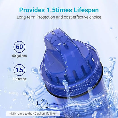 6 Packs Pitcher Water Filter Replacement for All PUR®, PUR® Plus Pitcher and Dispenser Filtration Systems, CRF950Z, PPF951K™, PPF900Z™, NSF Certified, AQUA CREST