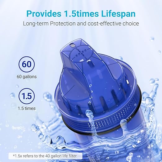 4 Packs Pitcher Water Filter Replacement for All PUR®, PUR® Plus Pitcher and Dispenser Filtration Systems, CRF950Z, PPF951K™, PPF900Z™, NSF Certified, AQUA CREST