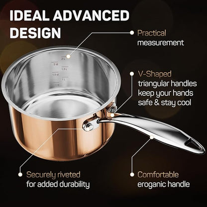 Whole Tri-ply 18/10 Stainless Steel Pot and Pan Set (10 Piece), Copper Pots and Pans Set with Stainless Steel Lid, Induction Cookware Set, Include Stock Pot, Saucepan, Frying Pan - Copper