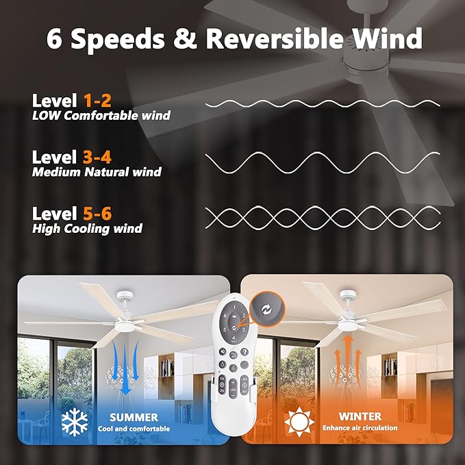 72" Large Smart Ceiling Fan with Lights Remote,Silent DC Motor,Control via Voice Alexa Google App,Outdoor Indoor Modern Ceiling Fans for Large Living Room Patios Decks,Dimmable,5 Blades in White&Wood