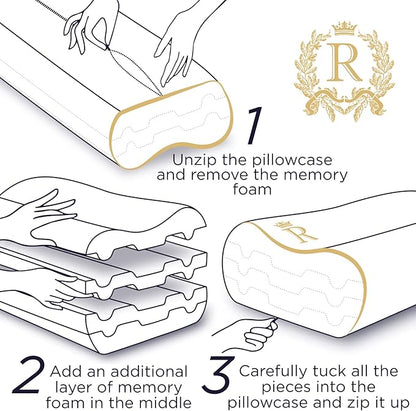 4-Layer Queen, Contour Pillow, Side Sleeper Pillow, Orthopedic Pillow, Neck Support Pillow, Pillow for Neck Pain, Pillow for Side Sleepers, CertiPUR-US