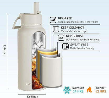 40 oz Insulated Water Bottle with Paracord Handles & Strap, 2 Lids(Straw Lid&Spout Lid), Stainless Steel Reusable Wide Mouth Metal Water Bottle With Straw, Double Walled, Thermo Mug(Dark Rainbow)