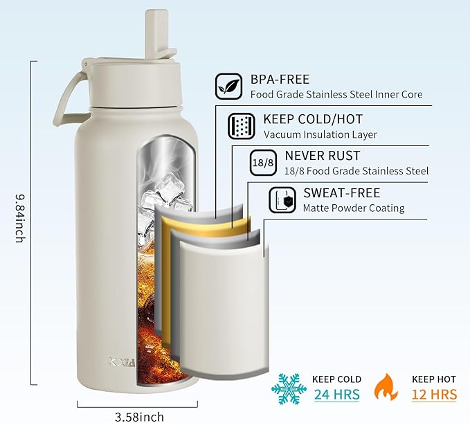 32 oz Insulated Water Bottle with Paracord Handles & Strap, 2 Lids(Straw Lid&Spout Lid), Stainless Steel Reusable Wide Mouth Metal Water Bottle With Straw, Double Walled, Thermo Mug（Cream)