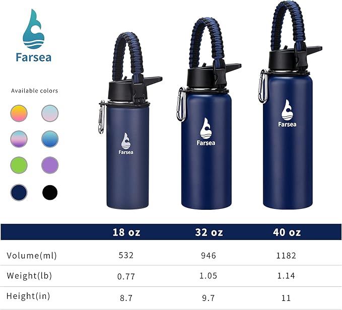 Farsea Insulated Water Bottle with Straw Lid & Spout Lid & Paracord Handle, Stainless Steel Water Bottle Wide Mouth, Double Wall Sweat-Proof BPA-Free, 32 oz, Blue