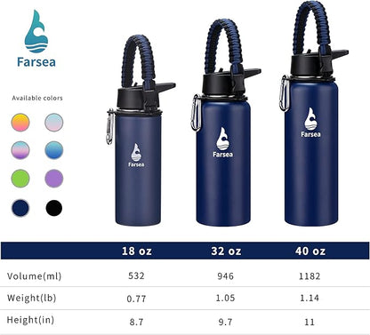 Farsea Insulated Water Bottle with Straw Lid & Spout Lid & Paracord Handle, Stainless Steel Water Bottle Wide Mouth, Double Wall Sweat-Proof BPA-Free, 32 oz, Blue