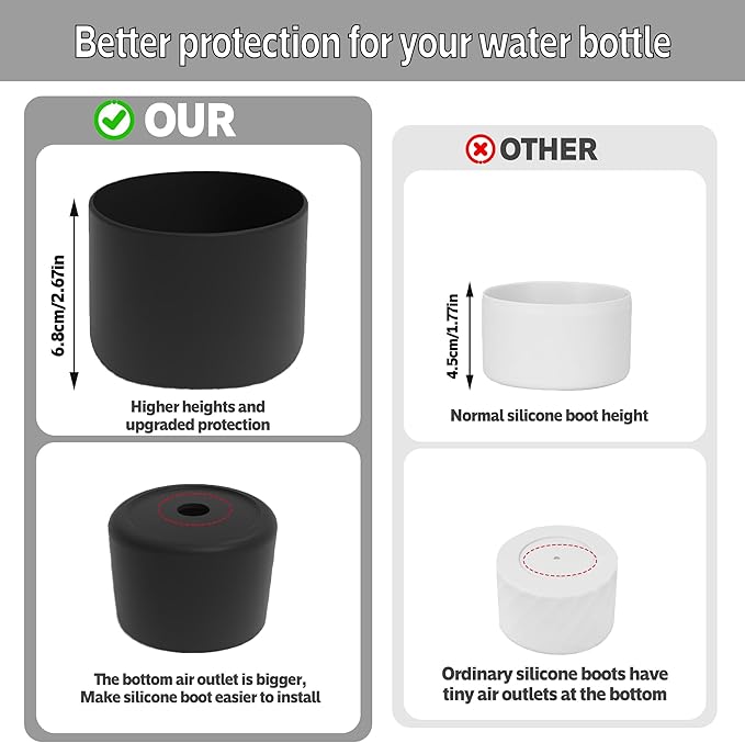 2PCS Silicone Water Bottle Boot for Owala 24oz 32oz 40oz,Anti-Slip Protective Sleeve Bottom Bumper Protector for FreeSip, Twist, and Flip Water Bottles