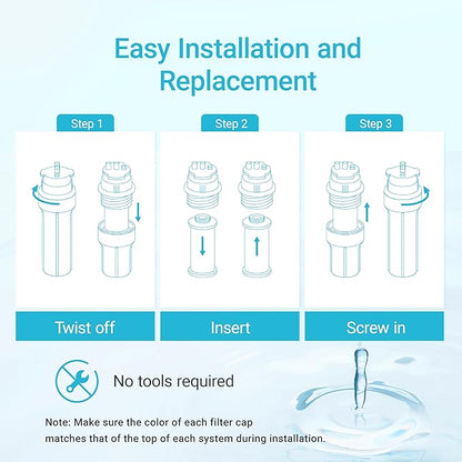 AQUA CREST Replacement for Aquasana® AQ-5200R Under Sink Water Filter, 500 Gallons Filter Life, Pure, Tasty Water, Compatible with AQ-5200.56 and AQ-5200.62, 2 Count