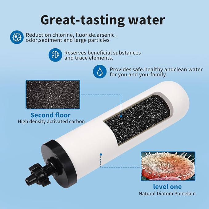 7-inch ceramic water filter Candle,7'' water filter replacement filters with Activated Carbon for Countertop Gravity Water Filter System,Water Cooler Filtration Systems.