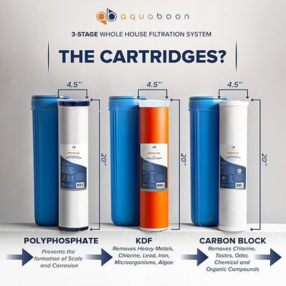 Aquaboon 3 Stage Whole House Water Filter System - w/Premium Polyphosphate & KDF Filters & CTO 5 Micron Water Filter 20" x 4.5" - w/Wrench, Steal Bracket & Pressure Gauges & Release Buttons (1" Port)
