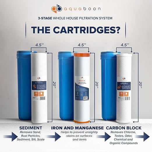 Aquaboon 3-Stage Whole House Water Filter System | Sediment&CTO 5 Micron Water Filters 20x4.5" & Premium Iron & Manganese Filter - w/Wrench, White Bracket & Pressure Gauges & Release Buttons (1" Port)