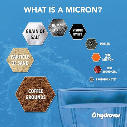 4.5 x 10 Inch Large Capacity Whole House Water Filter, NSF 42 Certified 25 Micron Sediment Filtration, Pack of 4