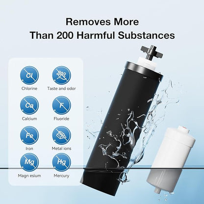 7" Ceramic Filter Activated Carbon Gravity Water Replacement Element (Fluoride, 2 & Black Carbon, 2)