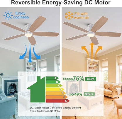 52 inch Ceiling Fans with Lights and Remote,Flush Mount White Ceiling Fan,Memory Fuction Reversible Quiet DC Motor Low Profile Ceiling Fans For Living Room Bedroom Outdoor(White&Natural Wood)