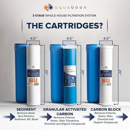 Aquaboon 3-Stage Whole House Water Filter System | Sediment & Premium GAC Filter & CTO 5 Micron Water Filters 20 x 4.5 inch w/Wrench, White Bracket & Pressure Gauges & Release Buttons (1" Port)