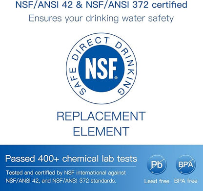 Alkaline Water Filter, Replacement for Brita® classic 35557, OB03, Mavea® 107007, Brita® Pitchers Grand, Lake, Capri, Wave and More, NSF Certified, 2 Packs