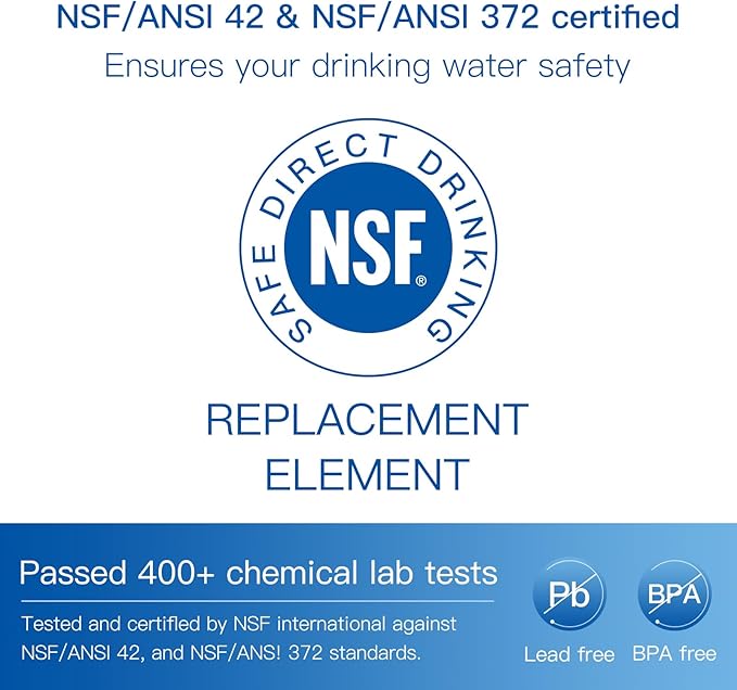 Alkaline Water Filters Replacement for Brita® Pitchers & Dispensers, Classic 35557, OB03 Mavea® 107007, & More, NSF Certified, 1 Year Filter Supply, Fits Brita Classic, Mavea Classic