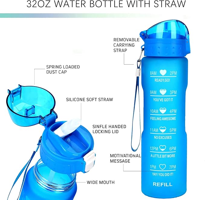 XACIOA Water Bottle with Straw,32oz Plastic Cup with Motivational Time Marker,1L Tritan Sport Lightweight Leakproof BPA-Free,Wide Mouth Fast Flow Ensure You Have Times to Drink,with Straw & Cup Brush