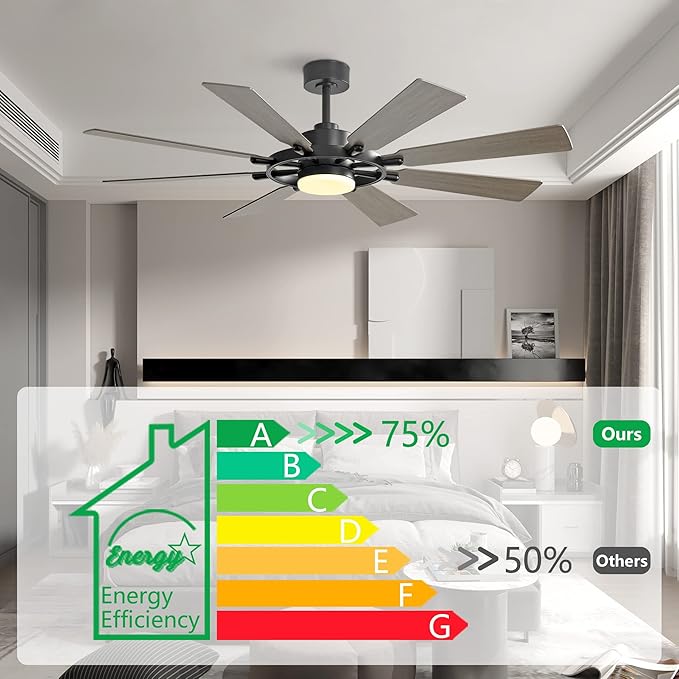 72" Ceiling Fan with Lights and Remote Control, Wood 8 Blades 6-Speed Noiseless Reversible DC Motor, 3 Downrods, Modern Ceiling fan for Office Porch Bedroom Dining Living Room, Black+Wood