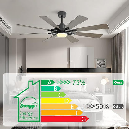 72" Ceiling Fan with Lights and Remote Control, Wood 8 Blades 6-Speed Noiseless Reversible DC Motor, 3 Downrods, Modern Ceiling fan for Office Porch Bedroom Dining Living Room, Black+Wood