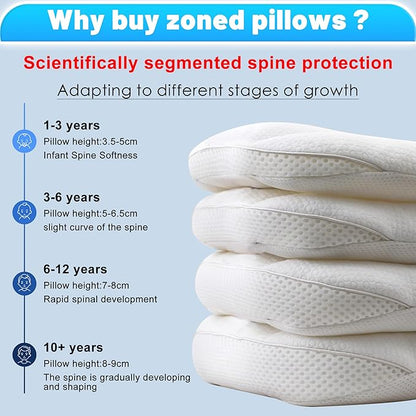 Toddler Pillow for Sleeping 1-3 Year Old