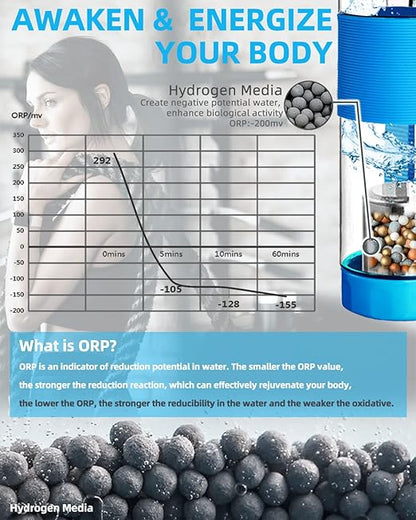 Alkaline Water Bottle 22oz Minerals Filtered Reduce ORP Ph Water Filter Alkaline 9.5, Alkaline Water Filter Bottle for Sports,Camping