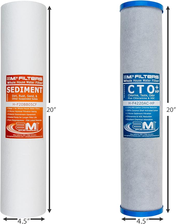 APPLIED MEMBRANES INC. Whole House Water Filter Replacement Filter Cartridge Set | 2 Stage 4.5” x 20” Sediment and Carbon Block Filters | Fits 20-inch Housings