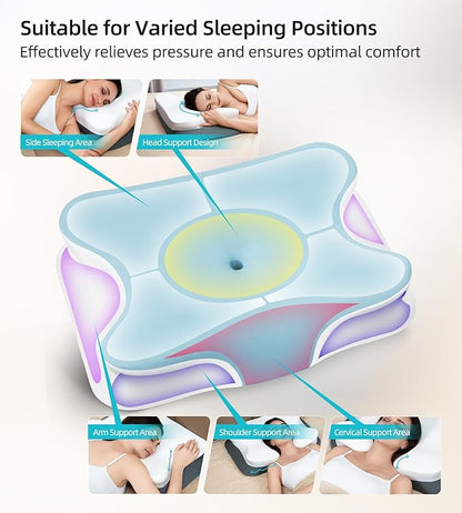 ALLJOY Cervical Pillow for Neck Shoulder, Ergonomic Side Sleeper Pillow for Pain Relief, Cooling Odorless Memory Foam Pillows for Deep Sleep, Neck Support Pillow for Back Stomach Sleepers, Blue
