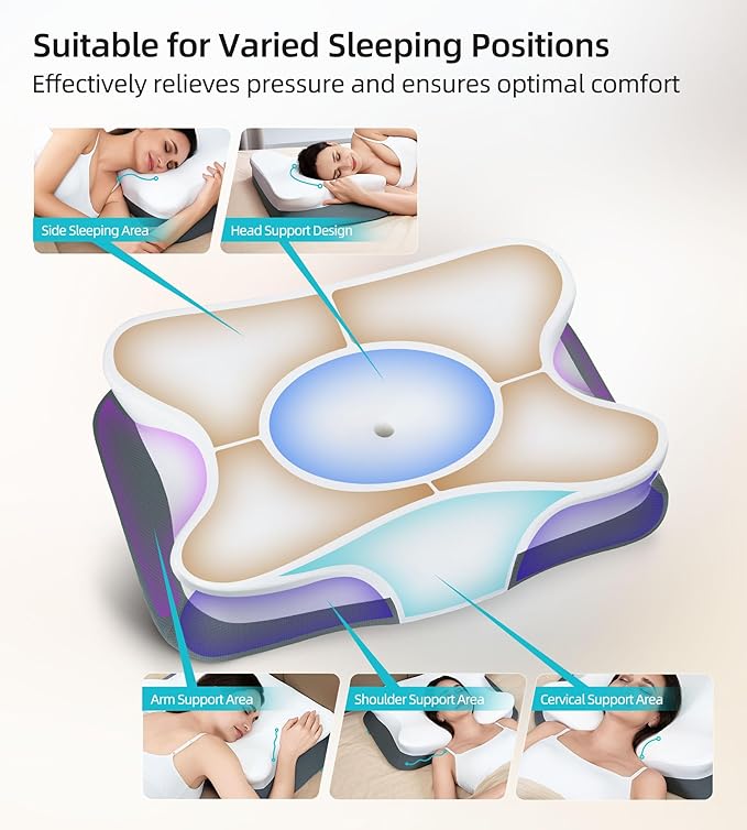 ALLJOY Cervical Pillow for Neck Shoulder, Ergonomic Side Sleeper Pillow for Pain Relief, Cooling Odorless Memory Foam Pillows for Deep Sleep, Neck Support Pillow for Back Stomach Sleepers, Grey