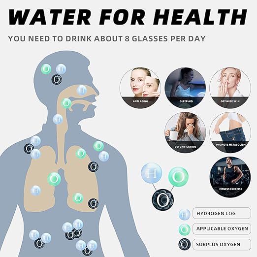 Purify Hydrogen Water Bottle Generator,Portable Hydrogen Water Lonizer Machine,Rechargeable Hydrogen Water Bottle with SPE/PEM Technology,for Home Office Travel