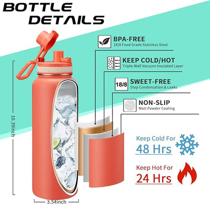 40 oz Stainless Steel Water Bottles with Straw and Auto Spout Lids, Wide Mouth Metal Thermos Bottles for Gym, Leak Proof & BPA-Free Water Flask Jug with Paracord Handle & Carrier Bag with Strap